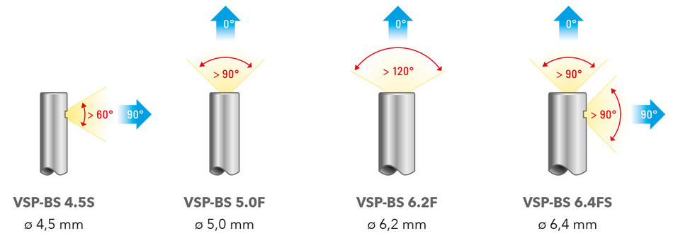 Trotec VSP3041