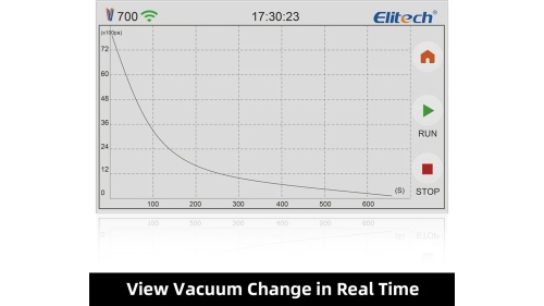 Интеллектуальный вакуумный насос Elitech V700 фото 5