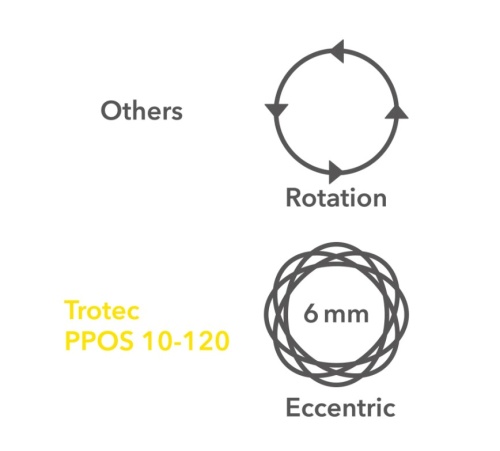 Эксцентриковая полировальная машина TROTEC PPOS 10-120 фото 4