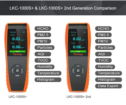 Счетчик пылевых частиц Temtop LKC-1000S+ 2nd фото 7